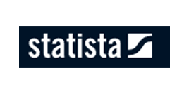 statista
